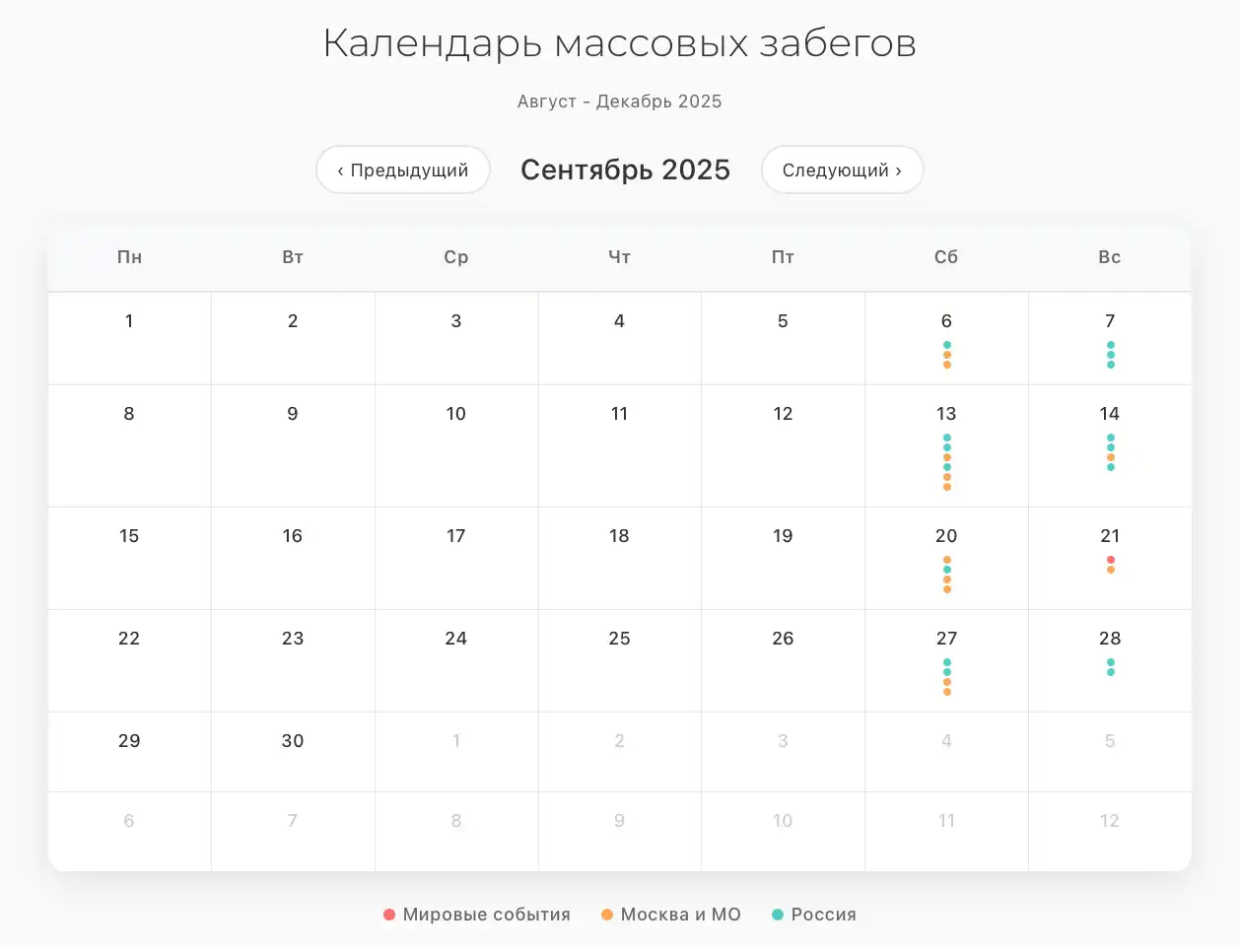 календарь массовых забегов