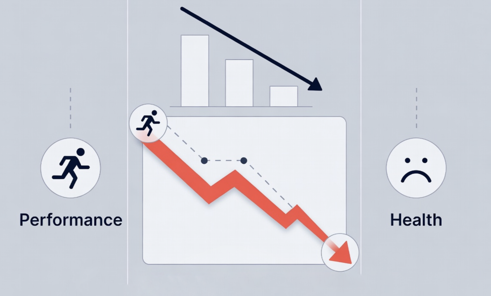 беговые метрики, метрики здоровья